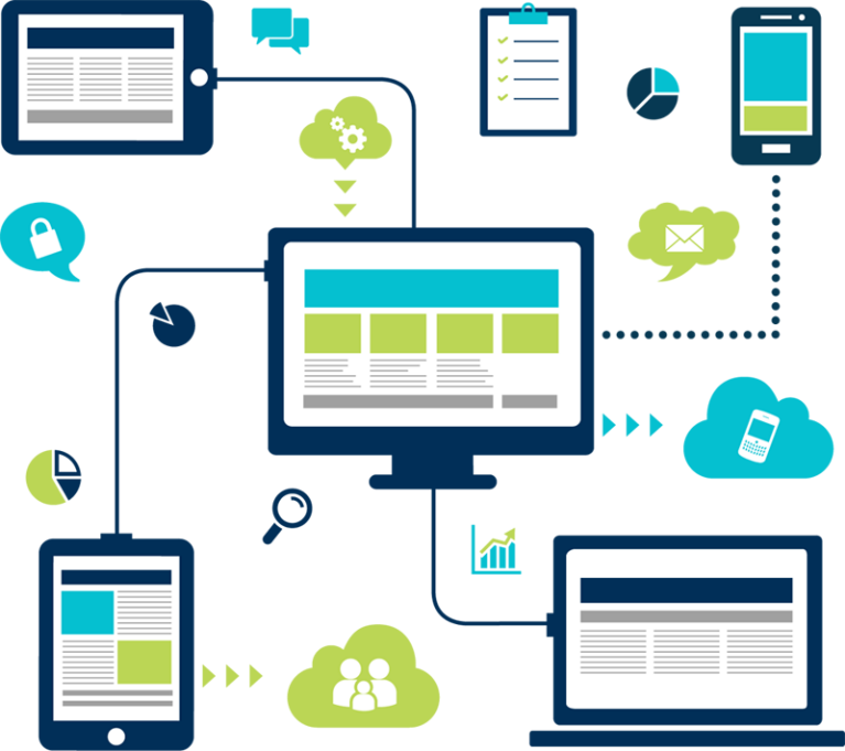 Infographie Responsive Web Design